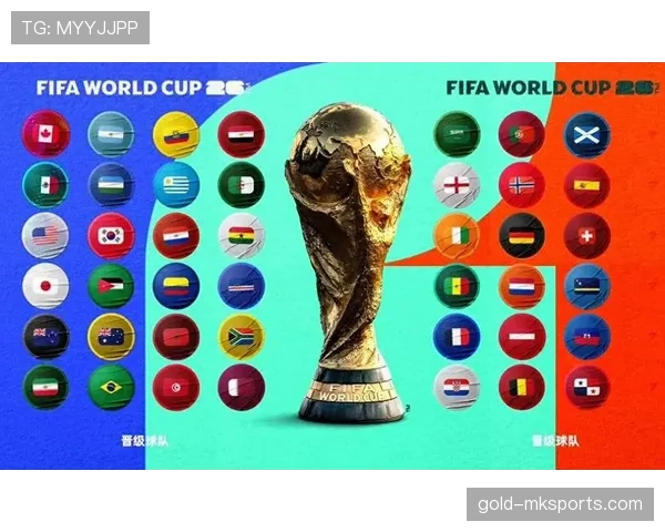 2026世界杯小组第三晋级规则如何确定排名 2026世界杯小组第三晋级规则如何确定排名